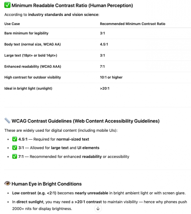readability_and_contrast_ratio.png readability_and_contrast_ratio.png