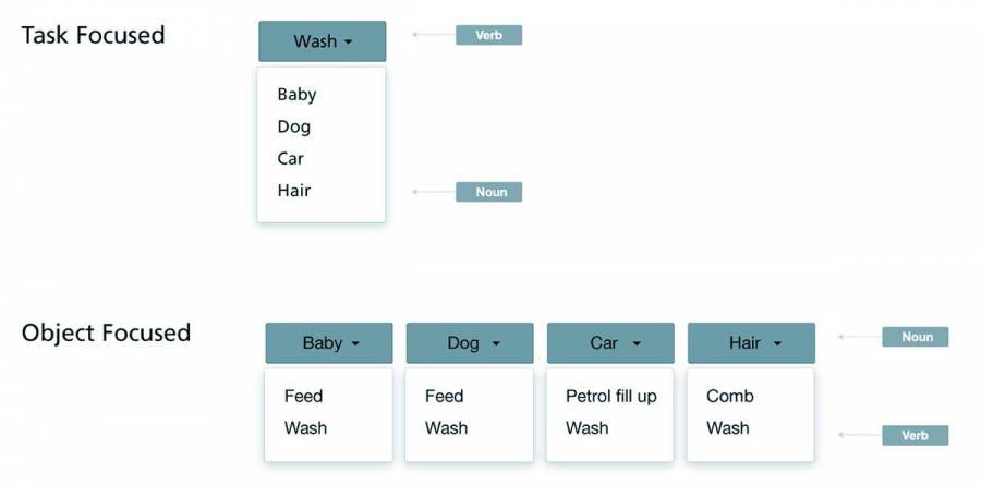 object_oriented_ui_design.jpg object_oriented_ui_design.jpg