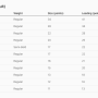 swiftui_font_variable.png