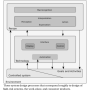 design_of_task_equipment_and_environment.png